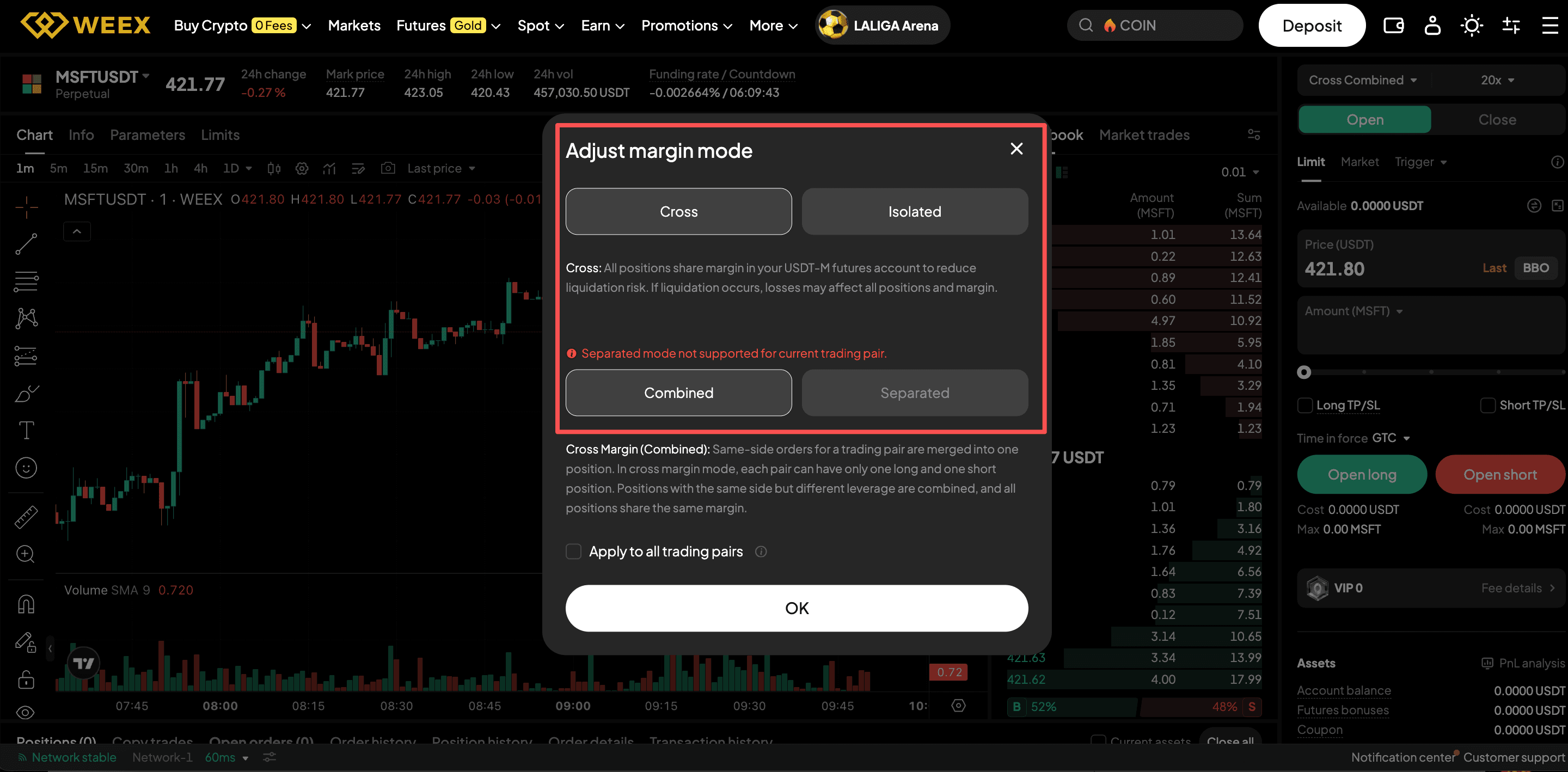 how to trade msft futures 2026