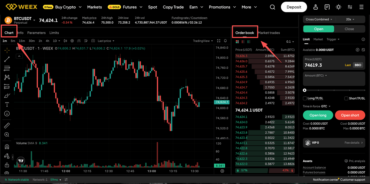 weex futures